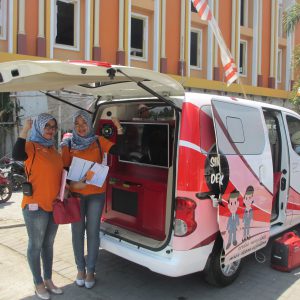 Kegiatan SiMolek PT. BPR Solobaru Permai